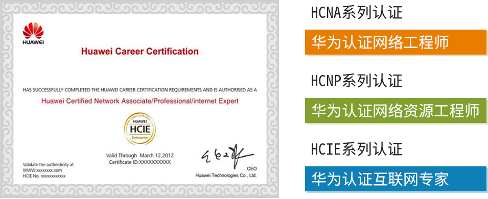 华为课程-【官网】青岛尚文网络/ccna/ccnp/ccie/数据